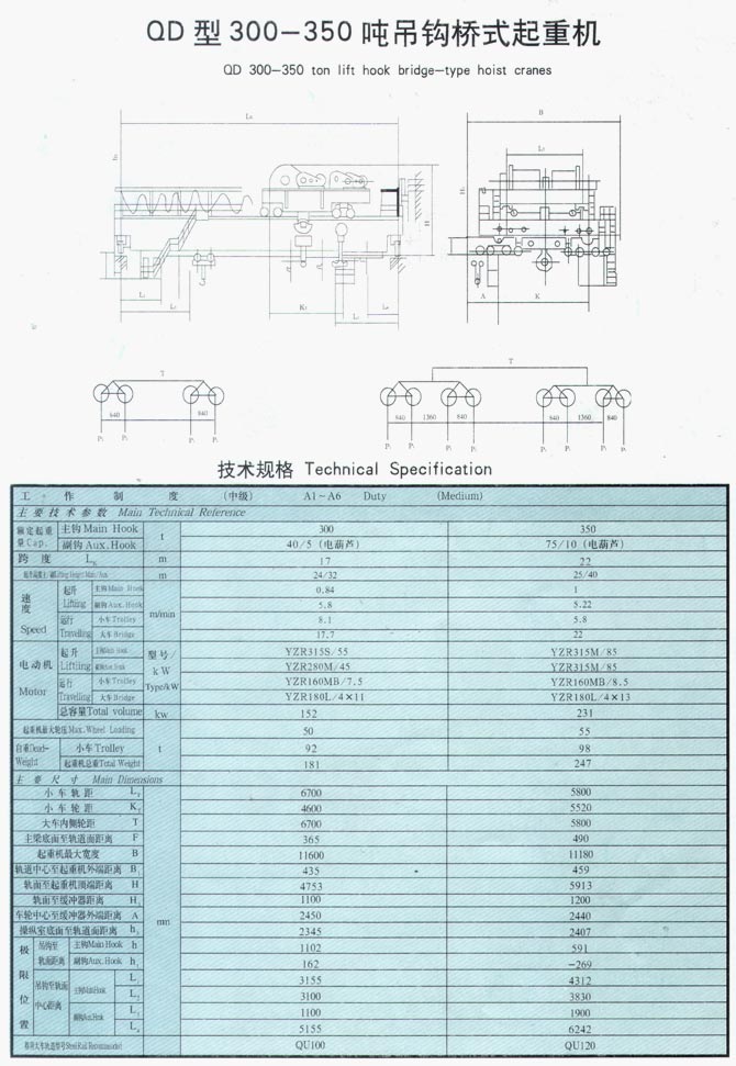 QD型5-350吨吊钩桥式起重机