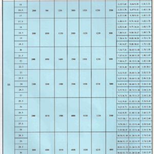 LDA型1-30吨电动单梁桥式起重机